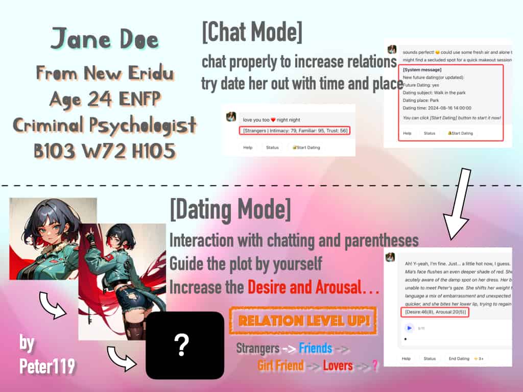 ZZZ AI & Naughty Chat Bot | Playful Conversations with Jane Doe ...